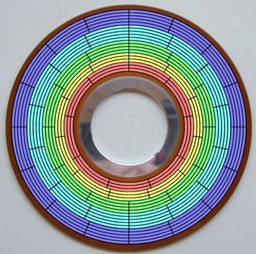云计算学习路线课程大纲资料 存储基础知识